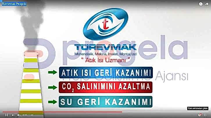 Türevmak Tanıtım Filmi